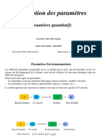 Partie 2-Description Des Paramètres 2021-2022