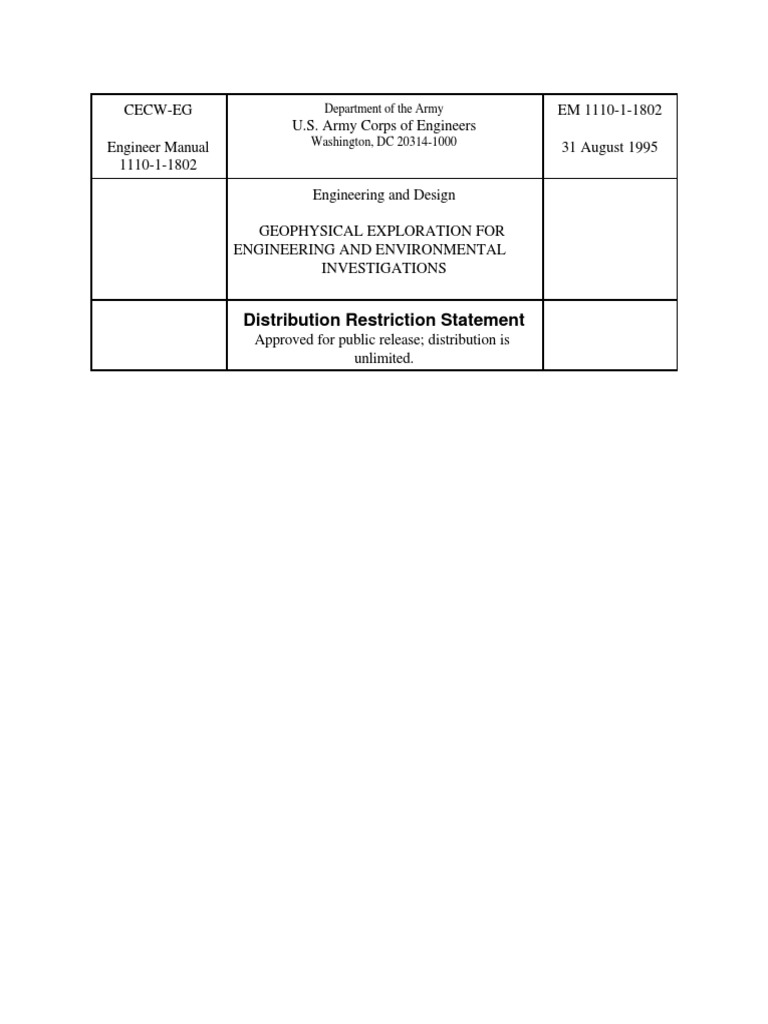 Cecw-Eg Engineer Manual 1110-1-1802 U.S. Army Corps of Engineers EM ...