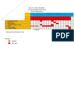 Plan of Action Kelompok 1