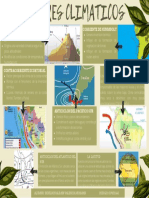 Factores Climaticos - Denilson Valencia Huaman