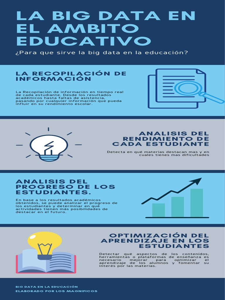 La Big Data en El Ambito Educativo | PDF