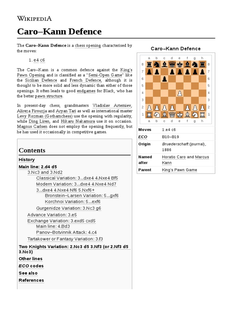 Caro Kann Advance Variation (3. c5 : Botvinnik Carls) 