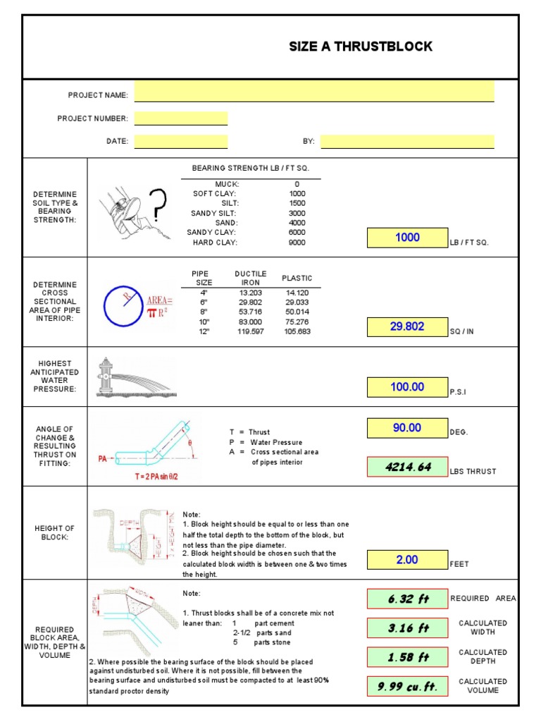 Thrust Block Calculator PDF Pipe (Fluid Conveyance) Clay