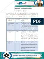 Learning Activity 3 / Actividad de Aprendizaje 3 Evidence: I Can't Believe It! / Evidencia: ¡No Puedo Creerlo!