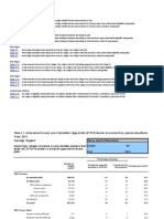 SFR31 2014 Attainment Progression Tables