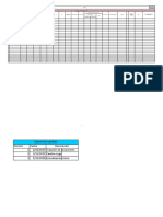 Form-024 Formato Medevac