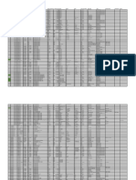 Registro de equipos médicos con detalles de proveedor, código, verificación, fecha de compra