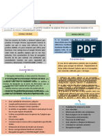 Mapa Conseptual de Navegadores y Bibliotecas Virtuales