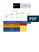 Planilha Acompanhamento Roi v1