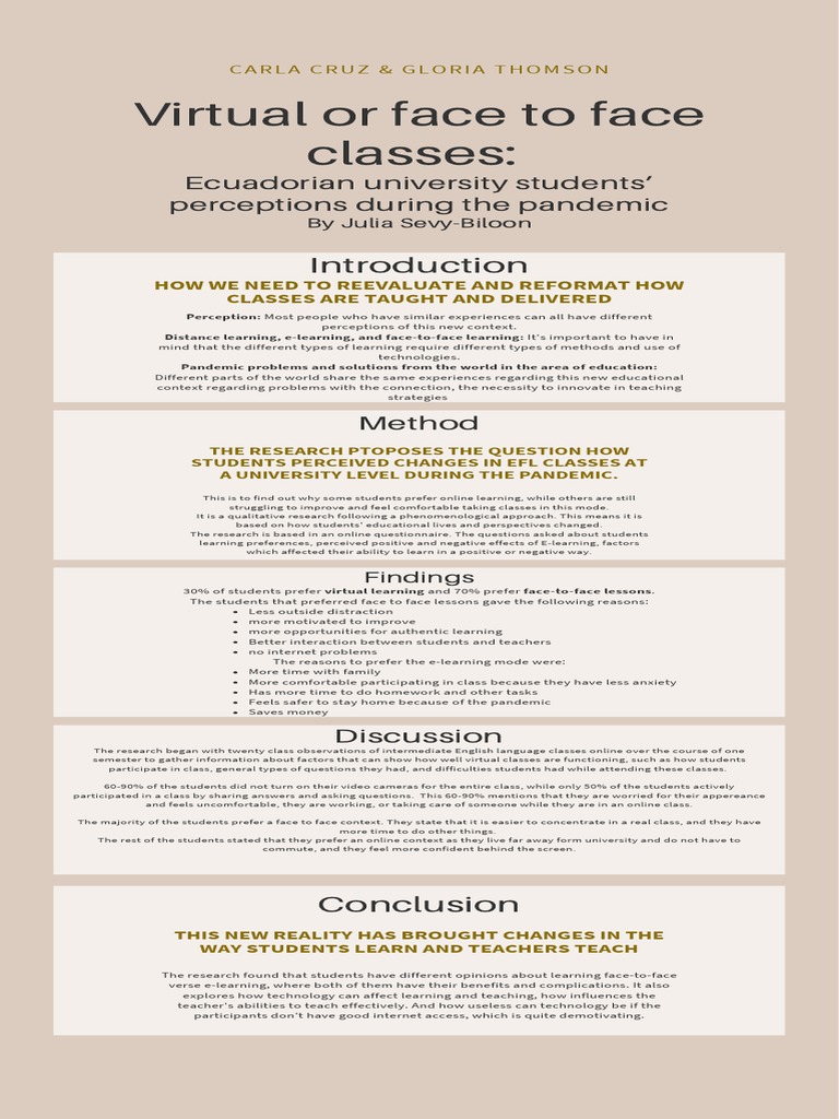 Virtual or Face To Face Classes Ecuadorian University Students ...