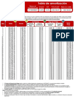 Crédito Infonavit: Mes Saldo Interés Saldo Final