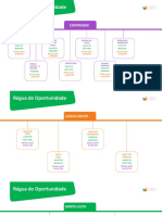 REGUA DE OPORTUNIDADES ATUAL