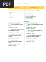 Past Simple Vs Past Continuous - Differences - Theory