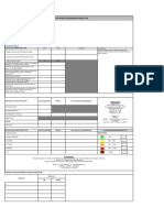 Form Pelaporan PANDU PTM