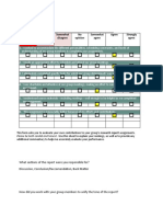 W231 Self Eval - Rec Report