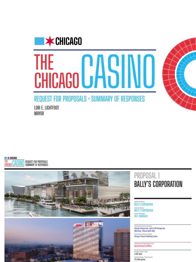 Proposed Chicago Casinos PDF Restaurants Chicago