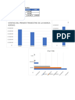 Practica N 12 - Graficos Estadisticos - Victor Rodriguez Ramos