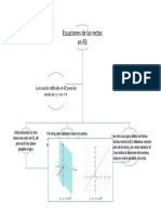 Mapa Conceptual