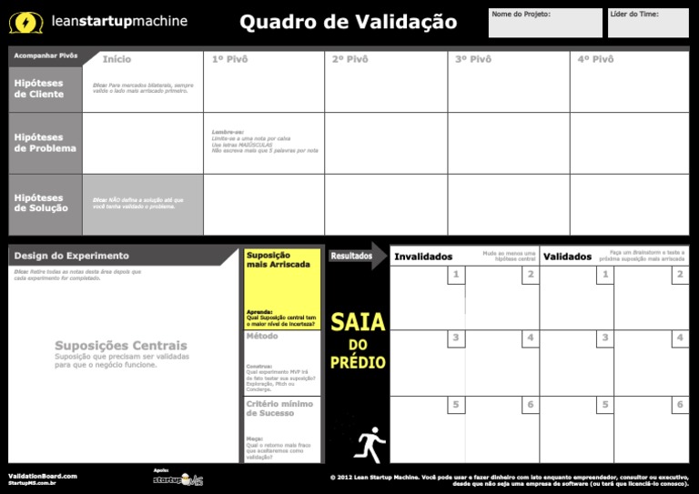 Validation Board - Validação de Modelos de Negócio | PDF | Empresa ...