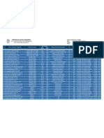 Bezetting Pa SMD Tahun 2008