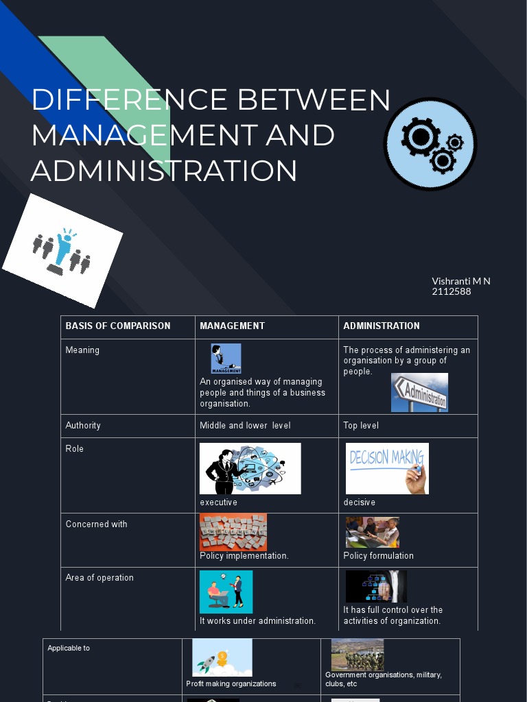 Difference Between Management and Administration | PDF