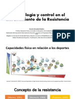 MetodologÃ - A y Control Del Entrenamiento de La Resistencia