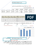 تمارين دعم وتقوية