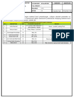 MSLP STD Disposal