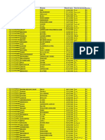 Liste Des Etudiants Par section-ST