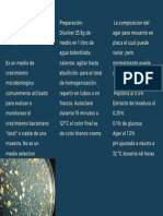 Poster Agar Plate Count