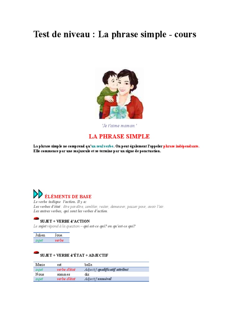 Comprendre la phrase simple en français | PDF | Phrase | Complément d'objet