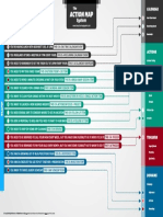 The+Action+Map+Flow+Chart+2