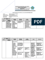 LK 1a. Analisis Dokumen 3.9-3.12