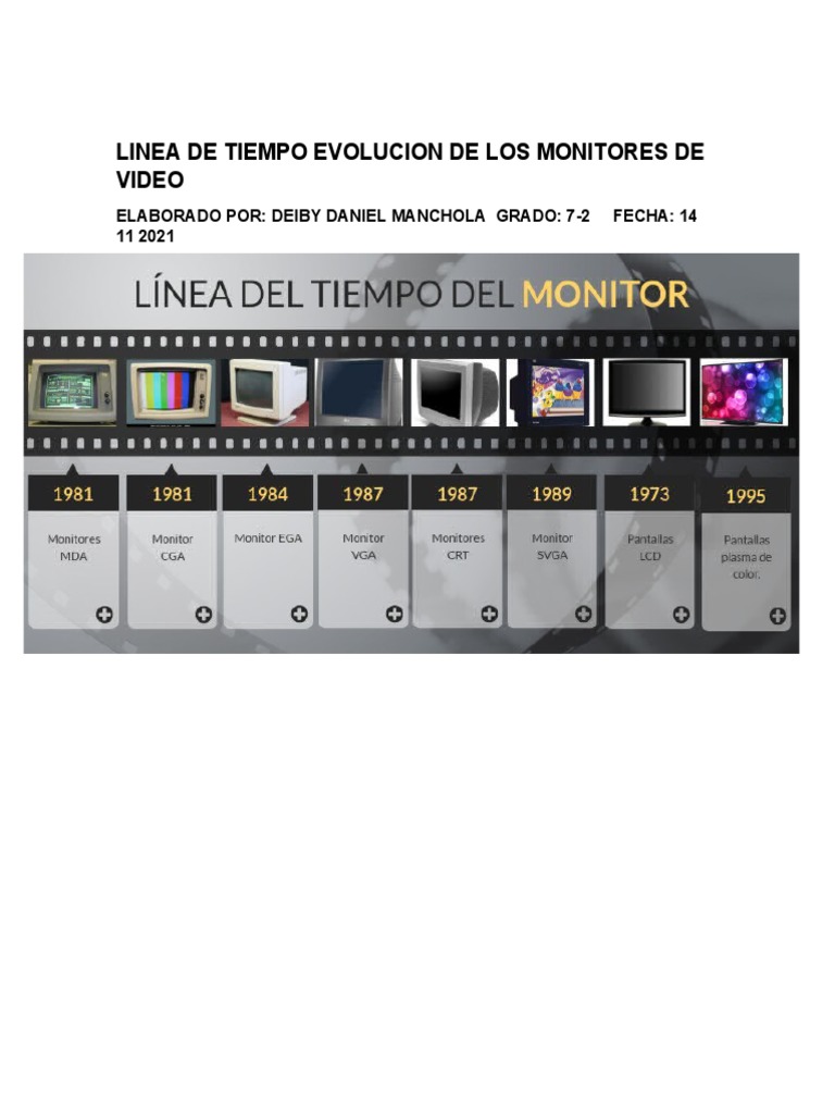 Linea de Tiempo Evolucion de Los Monitores de Video | PDF