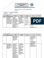 LK 1a. Analisis Dokumen 3.13-3.16