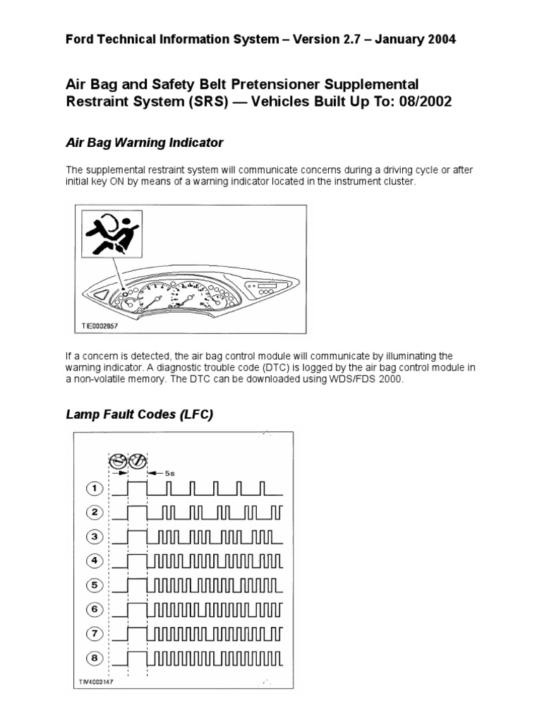 Air Bag and Safety Belt Pretensioner | PDF | Airbag | Seat Belt