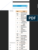 Cuaderno de Ejercicios para Micro Automatas Programables 2015.pdf - Google Drive