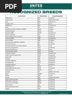 Dog Breeds | PDF