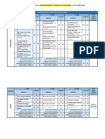 Módulos - Organização Curricular - 10º H2 - Multimédia (curso 21-24)