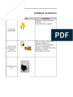 Matriz EPP Por Area de Trabajo - Aprendices