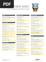 Git Cheat Sheet: Presented by TOWER Version Control With Git - Made Easy