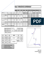Met Variacion de Coordenadas