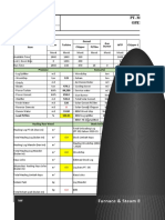 Daily Report PWP Periode September 2021