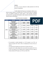 Refineria Pisco (Funsor)