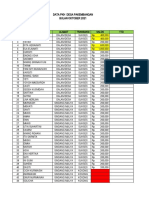 Data PKH BPNT Oktober