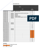 Jadwal Training PLTBM - Prakerin SMK 2021-2