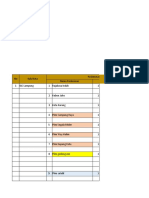 Data Puskesmas Sekolah Dilatih UBM 2015-2019