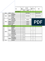 14nov 2021 - Wil Stefanus - Daftar Peserta Misa