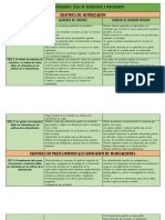 Ciclo de Produccion e Inventarios