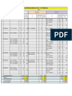 Rekap Realisasi Volume Pekerjaan (13 Agt - 7 Okt 21)